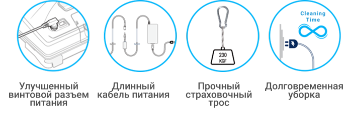 Преимущества