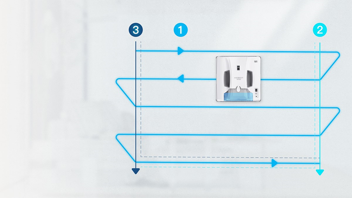 Интеллектуальное планирование маршрута