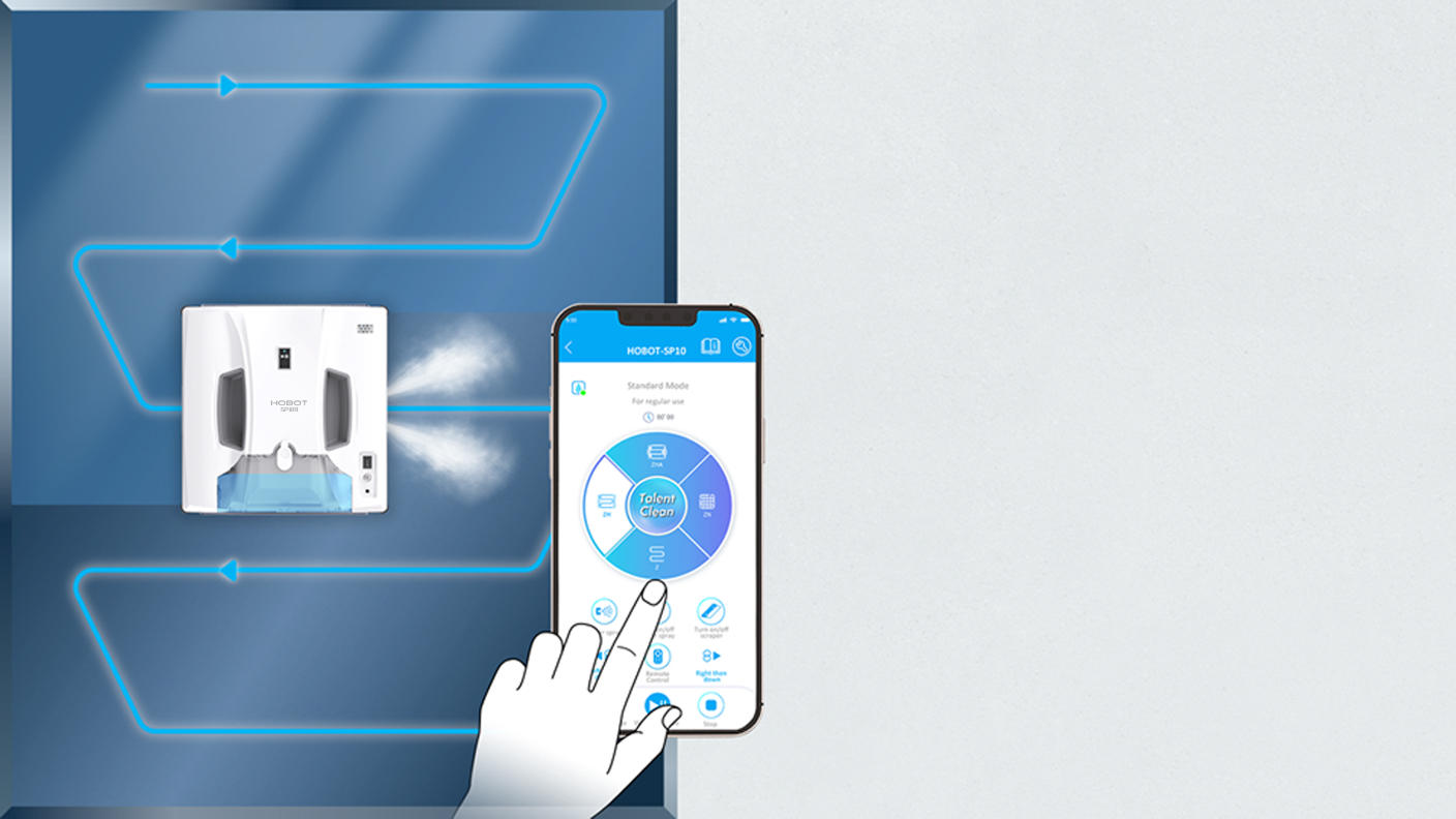 Мультирежимность